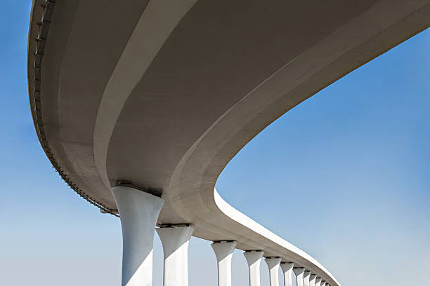 Best Commercial Concrete Contractor  in Pryor Creek, OK